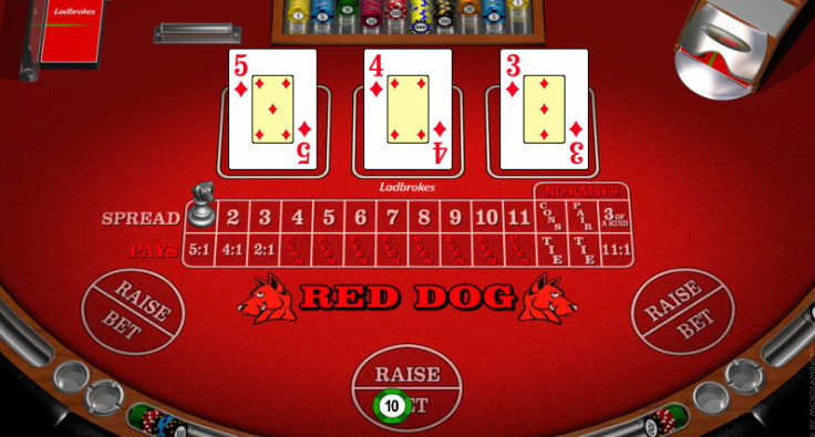 Ethereum deposit review at Red Dog Casino