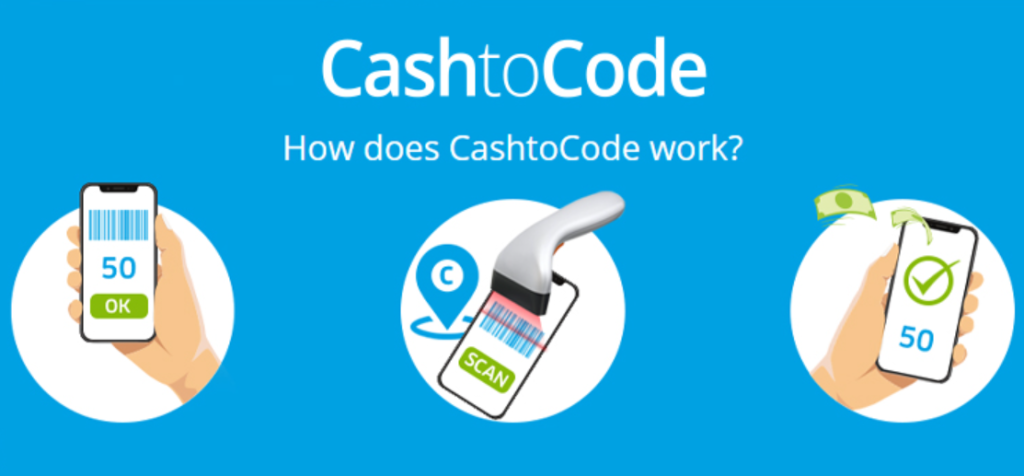 CashtoCode Casinos: Instant Deposits with No Bank Details